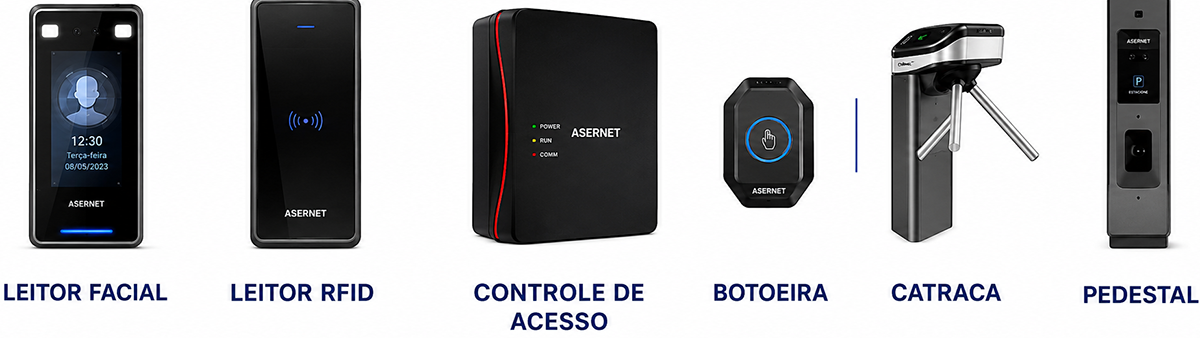 Equipamentos Control iD